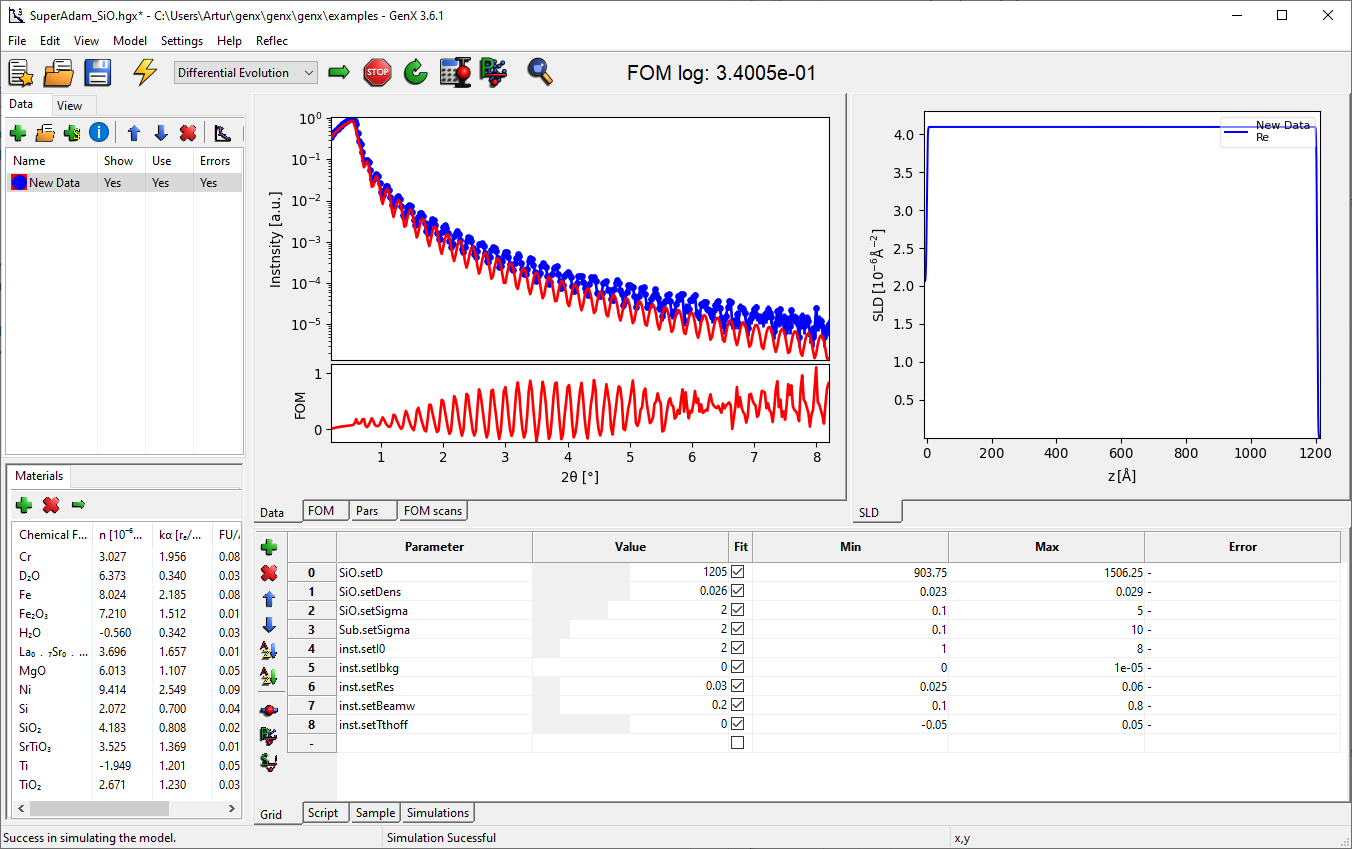 DataFitting